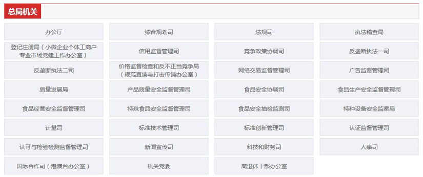 國家市場監(jiān)督管理總局職能配置、內(nèi)設(shè)機(jī)構(gòu)和人員編制規(guī)定