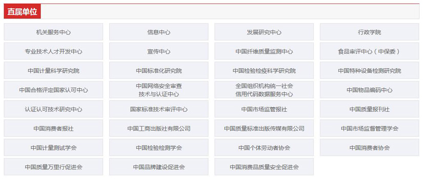 國家市場監(jiān)督管理總局職能配置、內(nèi)設(shè)機(jī)構(gòu)和人員編制規(guī)定