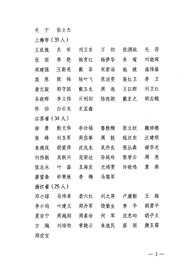 國家質(zhì)量監(jiān)督檢驗(yàn)檢疫總局公告《關(guān)于公布2007年度延續(xù)注冊的珠寶玉石質(zhì)量檢驗(yàn)師名單的公告》