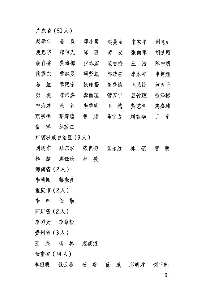 國家質(zhì)量監(jiān)督檢驗(yàn)檢疫總局公告《關(guān)于公布2007年度延續(xù)注冊的珠寶玉石質(zhì)量檢驗(yàn)師名單的公告》