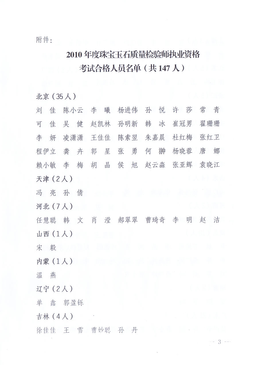 國家質(zhì)量監(jiān)督檢驗(yàn)檢疫總局《關(guān)于公布2010年度珠寶玉石質(zhì)量檢驗(yàn)師執(zhí)業(yè)資格考試合格人員名單的通知》