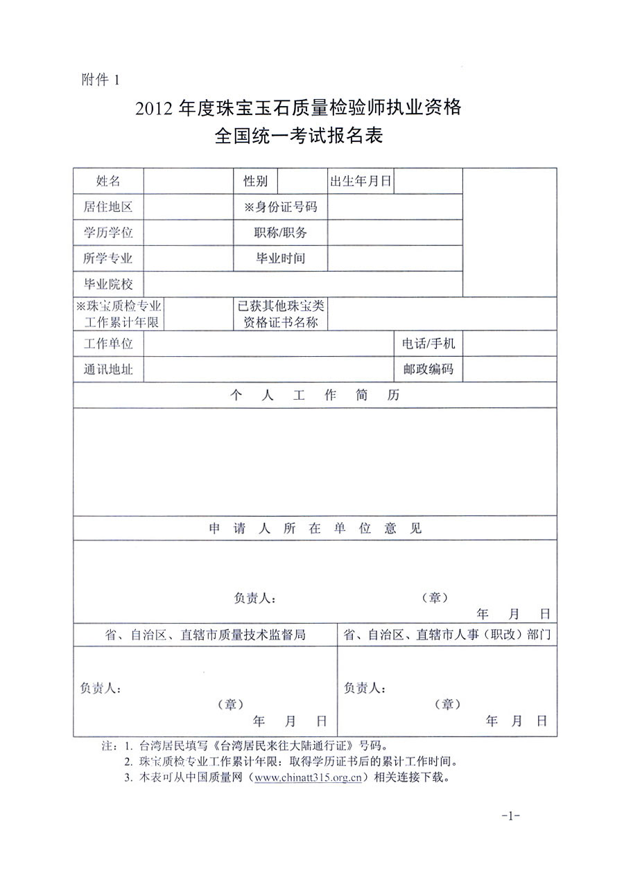 國家質(zhì)量監(jiān)督檢驗(yàn)檢疫總局人事司《關(guān)于2012年度珠寶玉石質(zhì)量檢驗(yàn)師執(zhí)業(yè)資格全國統(tǒng)一考試有關(guān)問題的通知》