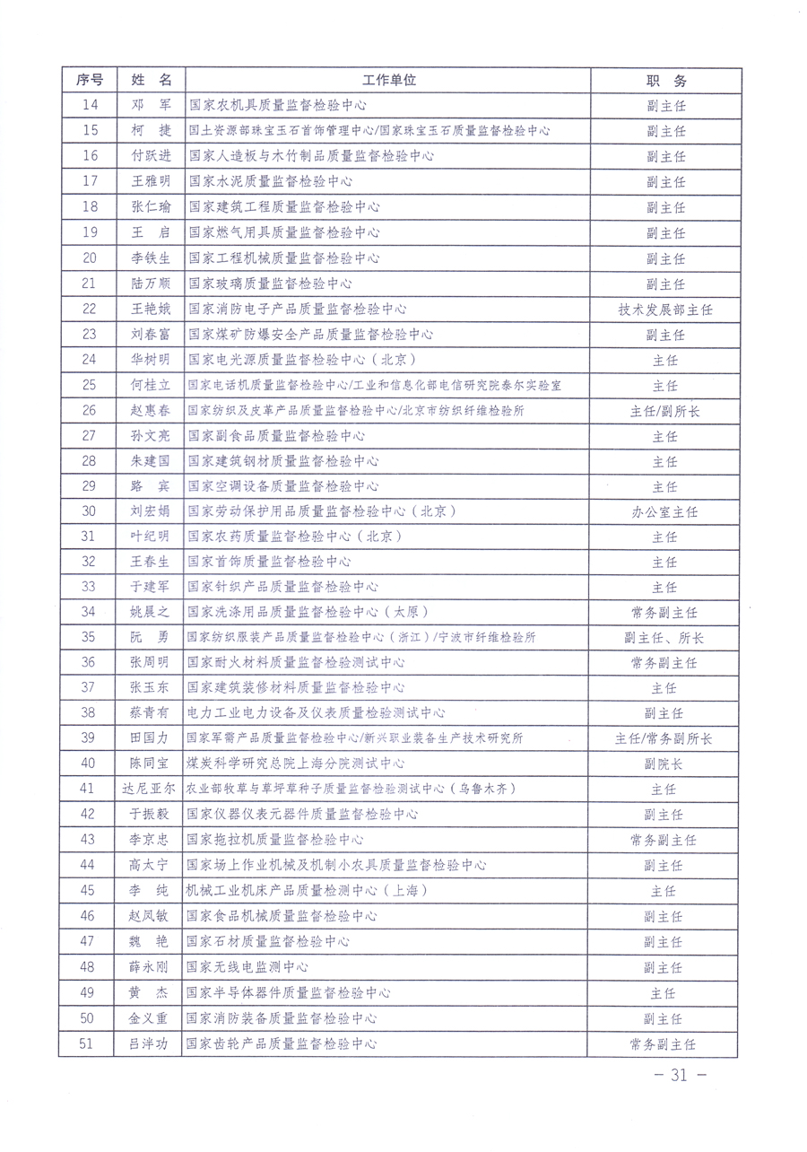 關(guān)于修正印發(fā)《中國質(zhì)量檢驗(yàn)協(xié)會企業(yè)團(tuán)體會員單位服務(wù)指南》的通知