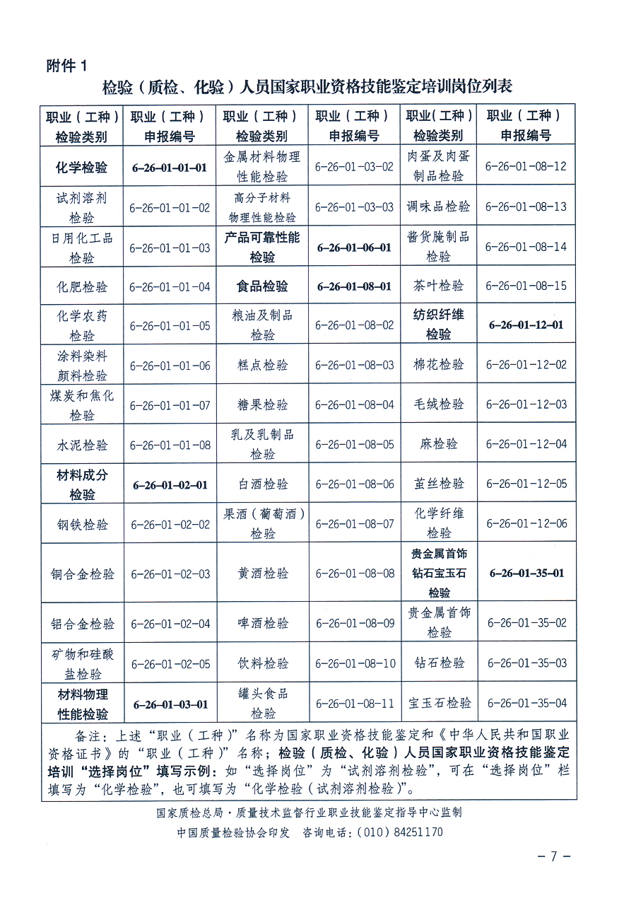 中國質量檢驗協(xié)會《關于繼續(xù)開展質量檢驗人員國家職業(yè)資格技能鑒定培訓工作的通知》