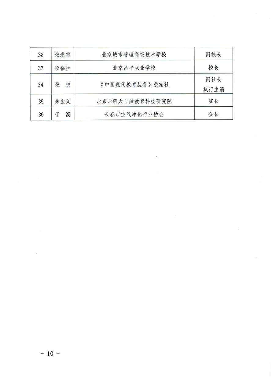 中國(guó)質(zhì)量檢驗(yàn)協(xié)會(huì)關(guān)于教育裝備專業(yè)委員會(huì)成立大會(huì)暨第一次會(huì)員代表大會(huì)和第一屆理事會(huì)相關(guān)表決結(jié)果的公告(中檢辦發(fā)〔2022〕133號(hào))