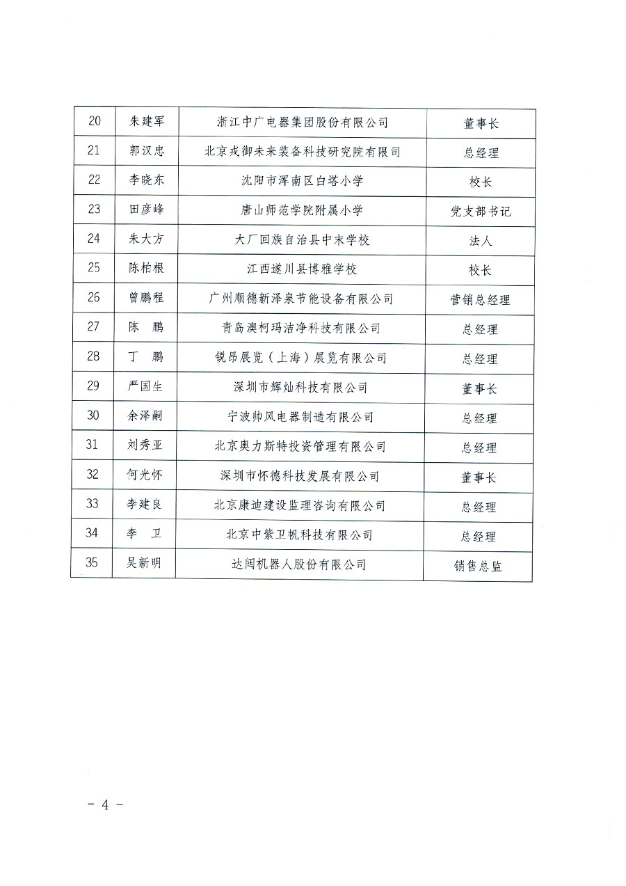 中國(guó)質(zhì)量檢驗(yàn)協(xié)會(huì)關(guān)于教育裝備專業(yè)委員會(huì)成立大會(huì)暨第一次會(huì)員代表大會(huì)和第一屆理事會(huì)相關(guān)表決結(jié)果的公告(中檢辦發(fā)〔2022〕133號(hào))