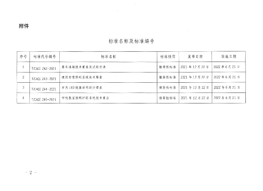 中國質(zhì)量檢驗(yàn)協(xié)會(huì)公告（2021年26號(hào)）
