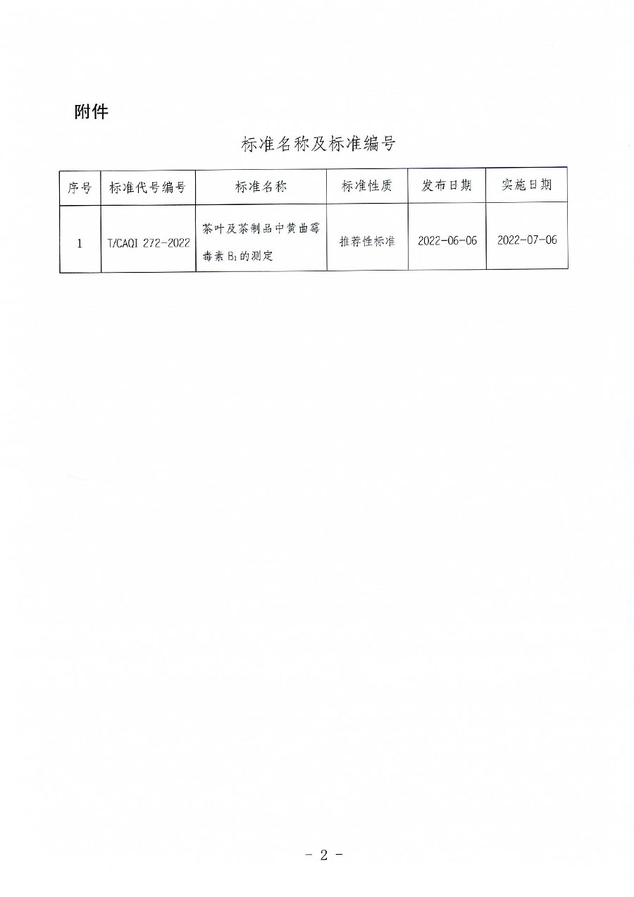 中國質(zhì)量檢驗(yàn)協(xié)會(huì)公告（2022年11號）