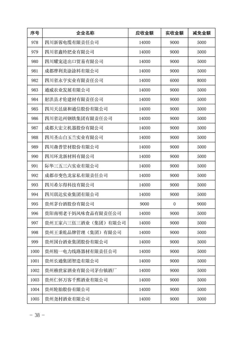 中國質(zhì)量檢驗協(xié)會關(guān)于發(fā)布《2023年“3.15”活動減免部分企業(yè)服務(wù)費用明細(xì)列表》的公告